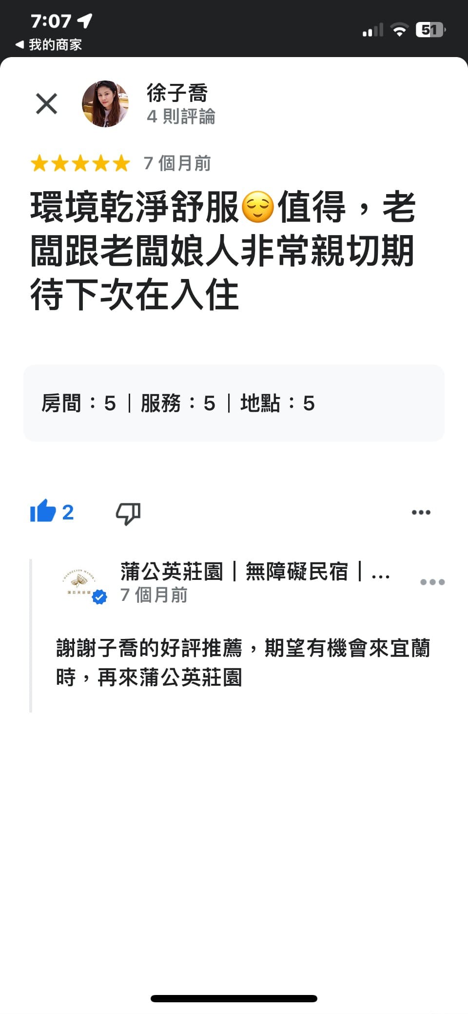 精選照片